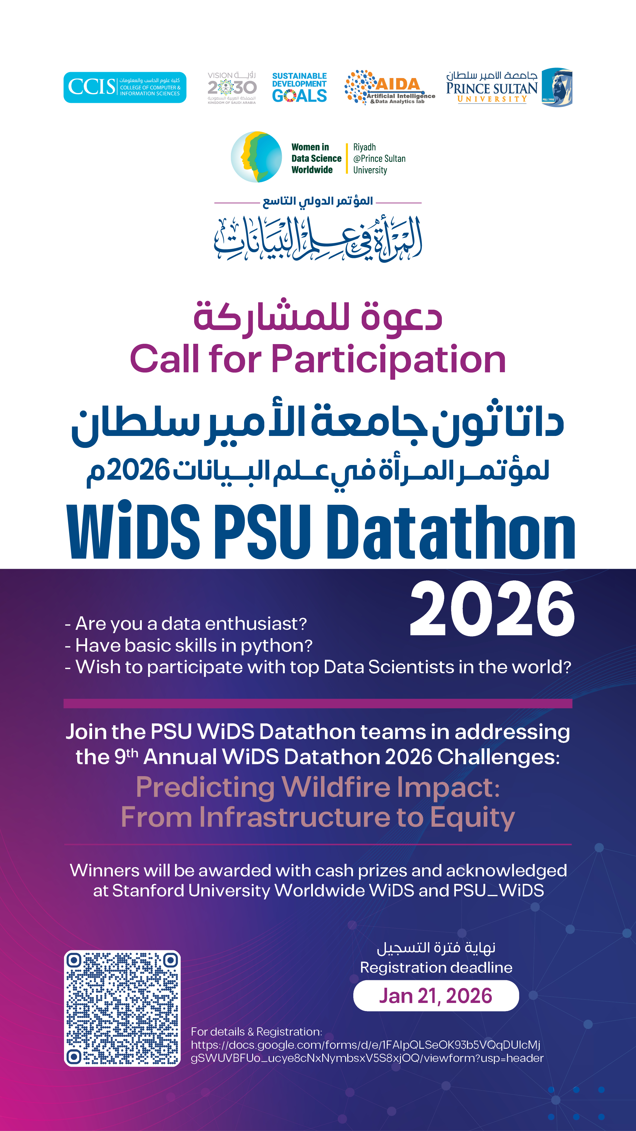 WiDS Datathon 2025